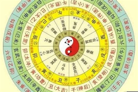 天運 年月日|生辰八字查詢，生辰八字五行查詢，五行屬性查詢